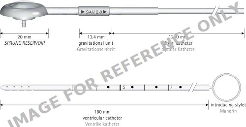 GAV® 2.0 SHUNT SYSTEM WITH SPRUNG RESERVOIR-null