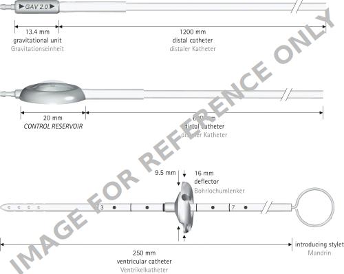 GAV 2.0 Shunt System, DP unit not adjustable, press. horiz. 10 cmH2O, grav. unit not adjustable, 20 cmH2O, press. vert. 30 cmH2O, sterile-null