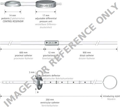 PROGAV 2.0 SYS SA2.0 30 & PED.CONTR.RES.-null