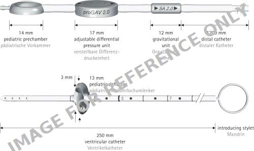 PROGAV 2.0 SYS SA2.0 30 & PED.PRECHAMBER-null