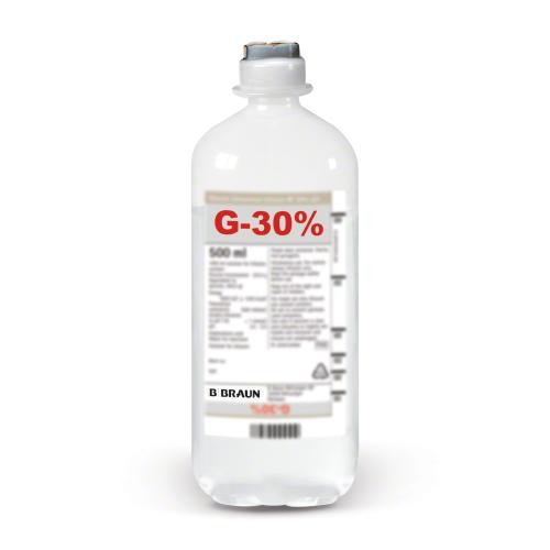 product.alt 30% w/v Glucose Intravenous Infusion BP