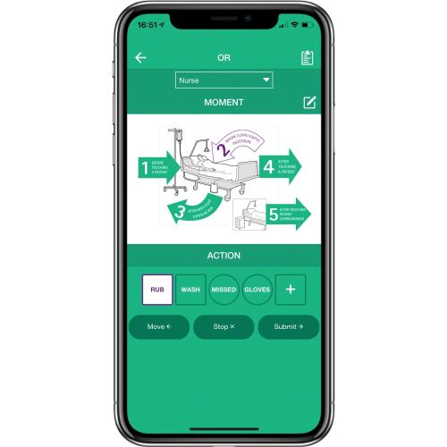HAT Hygiene Audit Tool B. Braun