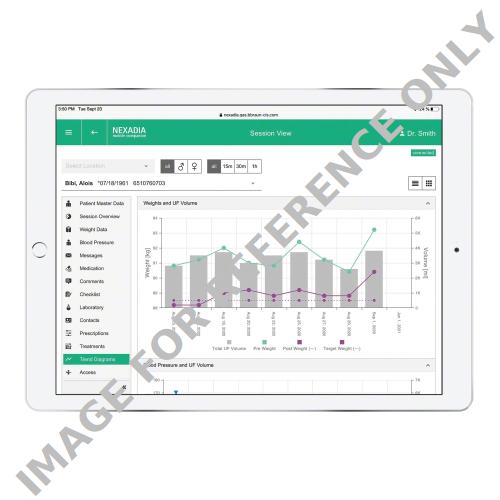 <p>NEXADIA<sup>®</sup> mobile companion</p>-<p>Health data at your finger tips: anytime, everywhere</p>